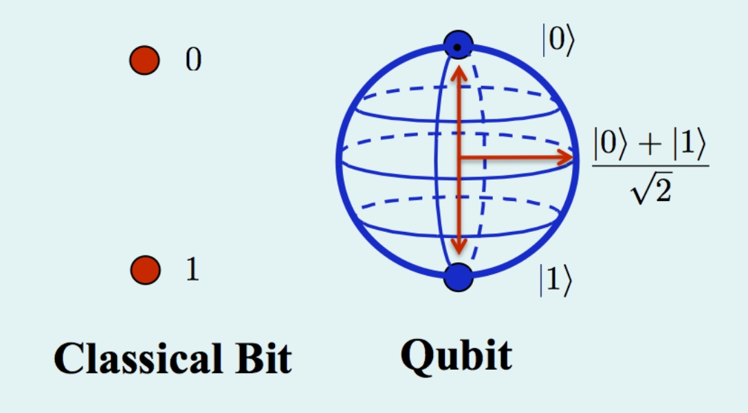 About us – HK Ins of Quantum Science and Technology